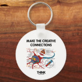 Maak de creatieve verbindingen denken (Neuron) Sleutelhanger (Voorkant)