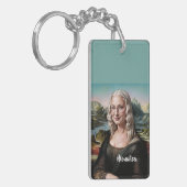 Maak een grappig gezicht sleutelhanger (Voorkant Links)