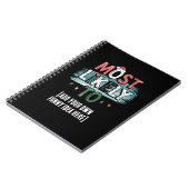 Maak een 'Meest Waarschijnlijk Om...' 🤣 Grappige  Notitieboek (Linkerzijde)