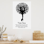 Maak een Poster CustomizeABLE (Keuken)