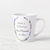 Maak een verschil tussen de laatste Mok (Rechts)