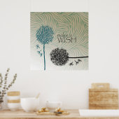 Maak een wens poster (Keuken)