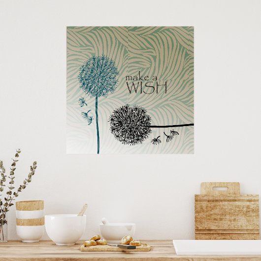 Maak een wens poster (Keuken)