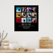 Maak eenvoudig uw eigen foto-Poster 12 afbeeldinge Poster (Keuken)