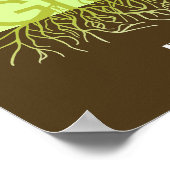 MAAK ELKE DAG EARDE DAG POSTER (Hoek)