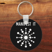 Maak het duidelijk sleutelhanger (Voorkant)