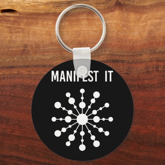 Maak het duidelijk sleutelhanger (Voorkant)