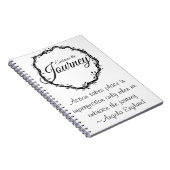 Maak het pad vrij voor het notebook notitieboek (Rechterzijde)