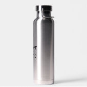 Maak je eigen 22 oz waterfles (Links)