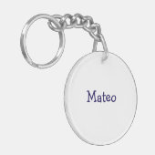 Maak Je Eigen Acrylaat Sleutelhanger (Voorkant Links)