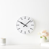 Maak Je Eigen Acrylaat Wandklok (Huis)