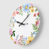 Maak je eigen bloemen wandklok (Hoek)