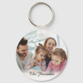 Maak Je Eigen Foto Aangepaste Afbeelding DIY Sleutelhanger (Achterkant)