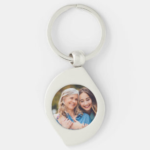Maak Je Eigen Foto Aangepaste Afbeelding DIY Sleutelhanger