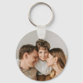 Maak Je Eigen Foto Aangepaste Foto DIY Sleutelhanger (Achterkant)