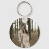 Maak Je Eigen Foto Aangepaste Foto DIY Sleutelhanger (Achterkant)