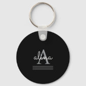 Maak Je Eigen Gepersonaliseerde Monogram Sleutelhanger (Achterkant)