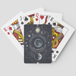 Maak Je Eigen Hemelse Zonnesysteem Pokerkaarten