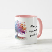 Maak je eigen Inspirerend boomleven mok (Voorkant rechts)