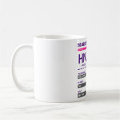 Maak je eigen instapkaart mok (Links)