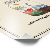 Maak je eigen Jurassic Jar Dinosaur Birthday Sign Foto Afdruk (Hoek)