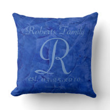 Maak Je Eigen Korenschoonblauwe Monogrammen