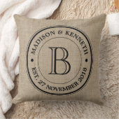 Maak je eigen Logo monogram Burlap Retro Kussen (Deken)