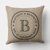 Maak je eigen Logo monogram Burlap Retro Kussen (Achterkant)
