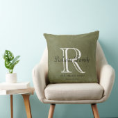 Maak Je Eigen Olijfkleurige Nep Leer Monogram Kussen (Stoel)