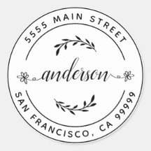 Maak Je Eigen Retouradres Klassieke Ronde Klasse