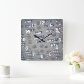 Maak Je Eigen Stijlvolle Afbeeldingssjabloon Vierkante Klok (Huis)