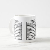 Maak je eigen voedingsfeiten Moederdag Koffiemok (Voorkant links)