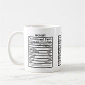 Maak je eigen voedingsfeiten Moederdag Koffiemok (Links)