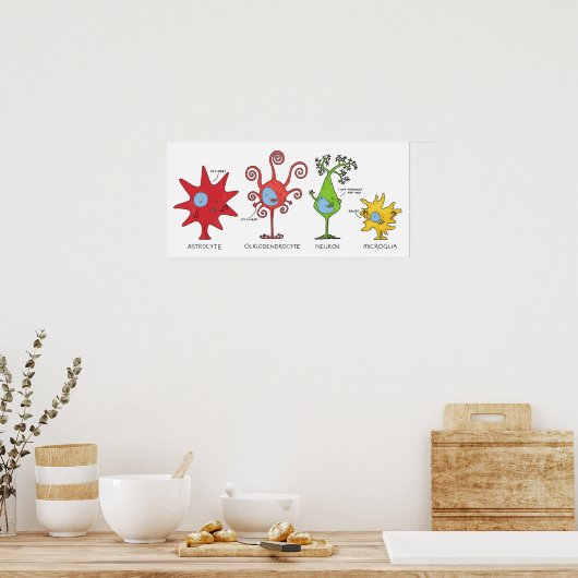 Maak kennis met je hersencellen WIDE Poster (Keuken)