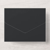 Maak uw eigen aangepaste gepersonaliseerde all in one uitnodiging (Achterkant)