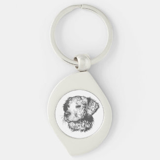 Maak Uw Eigen Gepersonaliseerde Foto Sleutelhanger