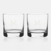 Maak Uw Eigen Gepersonaliseerde Monogram, Naam Toe Whisky Glas (Achterkant)