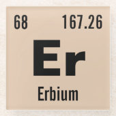 Maak uw eigen Periodieke Lijst van de Elementen Glazen Onderzetter (Voorkant)