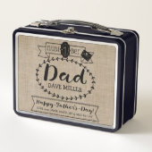 Maak uw eigen vaderdag nummer 1 Pap Monogram (Voorkant)