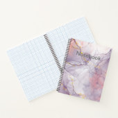 Maak uw ideeën tot leven met onze spiralen notitieboek (Binnen)