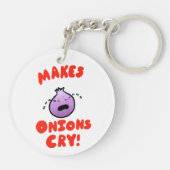 Maakt Onions droog! Sleutelhanger (Achterkant)