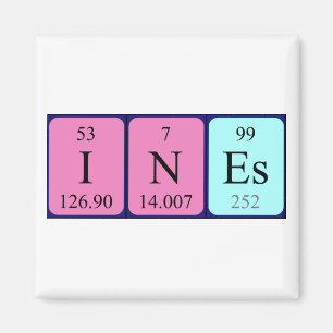 Maakt periodieke lijstnaam magneet