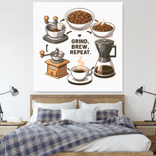 Maal Kook Herhaal Canvas Afdruk (Insitu (Slaapkamer))