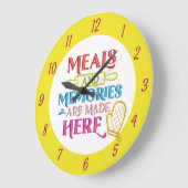 Maaltijden Memories Quote Keuken Eetkamer Design Grote Klok (Hoek)