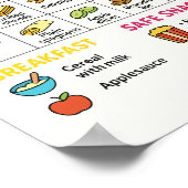 Maaltijden voor vermijdende / beperkende voedselin poster (Hoek)