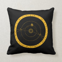  maan astronomie ruimtewetenschappen nerd