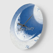 Maan Dagboek Grote Klok (Hoek)