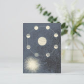 Maan en Aarde Rotatie - Verjaardag Space Artwork Briefkaart (Staand voorkant)