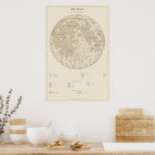 Maan kaart poster (Keuken)