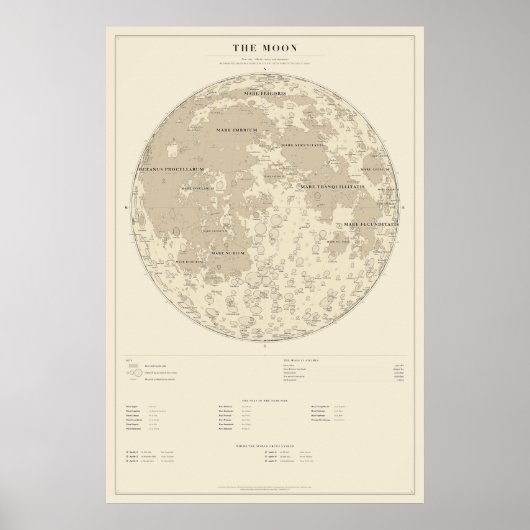 Maan kaart poster (Voorkant)